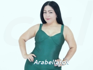 arabellafox Camgirls Live