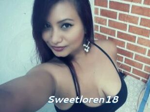 Sweetloren18